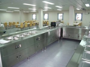 Galley & Laundry Equipment